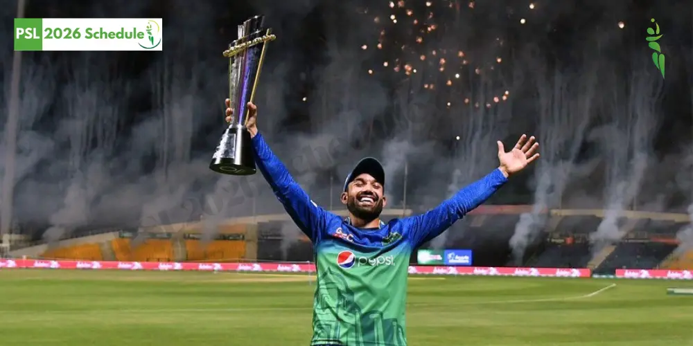 muhammad rizwan