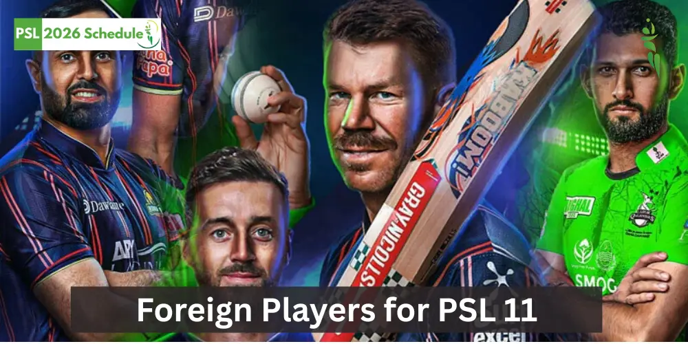 psl foreign player list