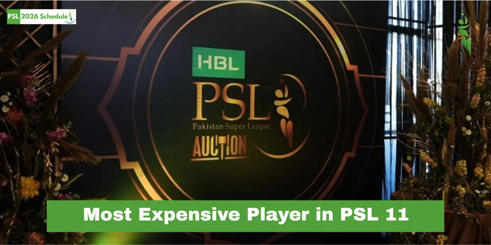 Most Expensive Player in PSL