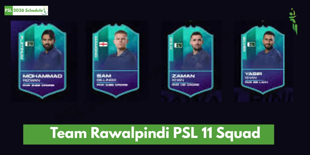 Rawalpindi Squad